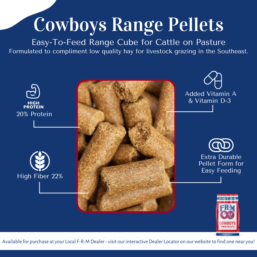 Cowboys Range Pellets info graphic Cowboys Range Pellets info graphic